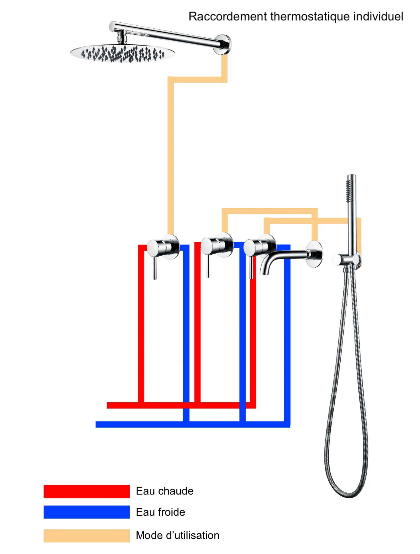 Ensemble de bain chrome - Image 10
