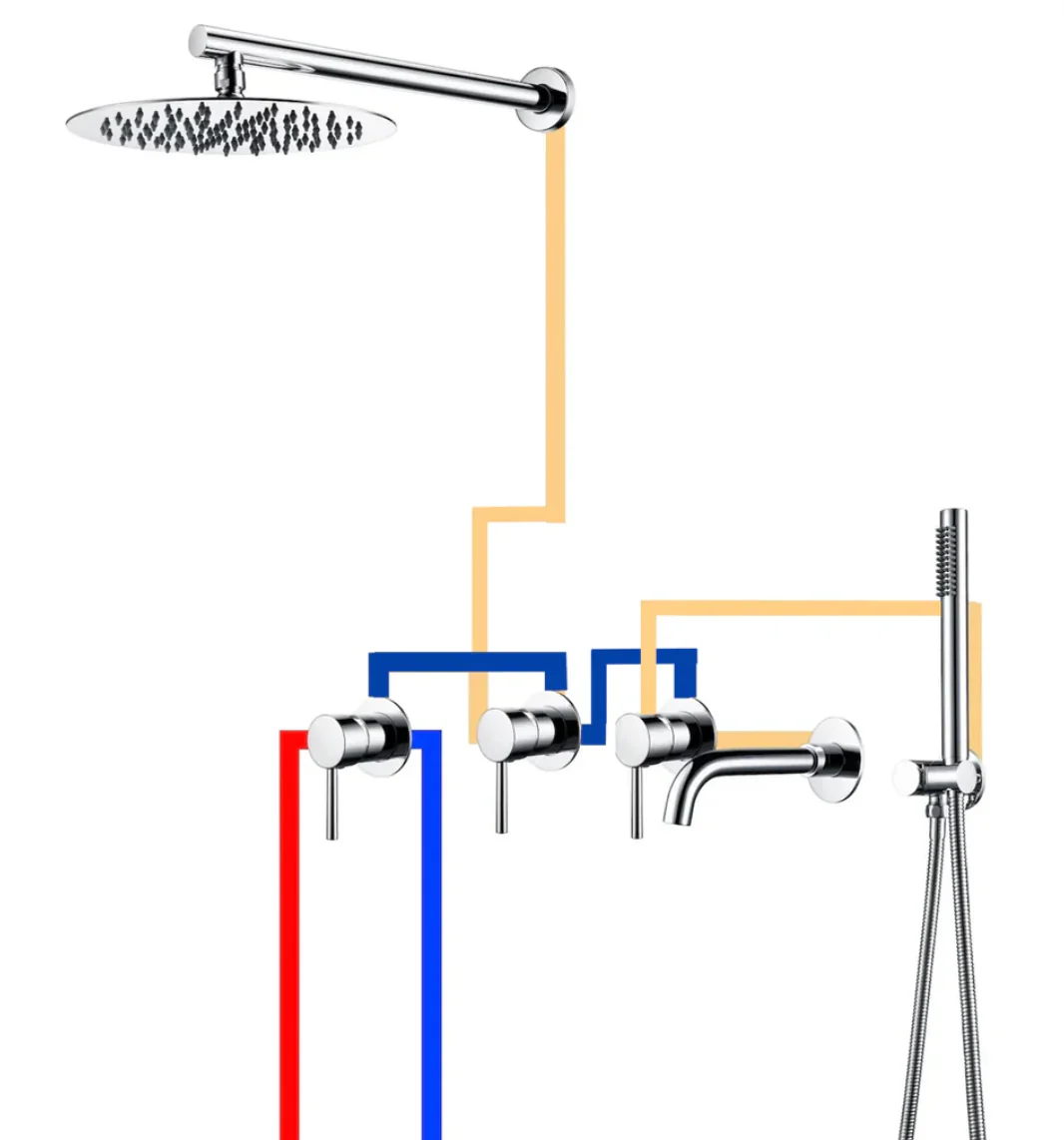 Ensemble de bain or brossé - Image 9